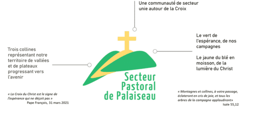 Nouveau logo de secteur